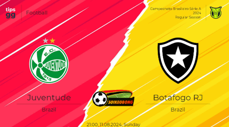 Soi kèo trực tuyến 7M trận Juventude vs Botafogo –  21h00 ngày 11/08/2024: Củng cố niềm tin
